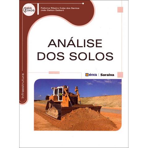 analise-dos-solos