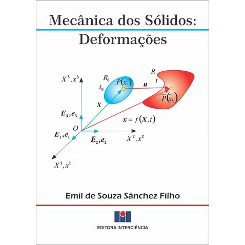 mecanica-solidos-deformacoes