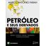 petroleo-derivados